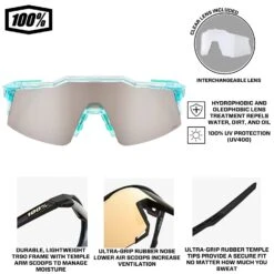 100% Speedcraft SL Performance Vented Baseball Sport Sunglasses (Polished Translucent Mint-Hiper Silver Mirror) 14 100% Speedcraft SL Performance Vented Baseball Sport Sunglasses (Polished Translucent Mint-Hiper Silver Mirror) -Deals Baseball Store 100 60008 00010 HiSilver Infographic
