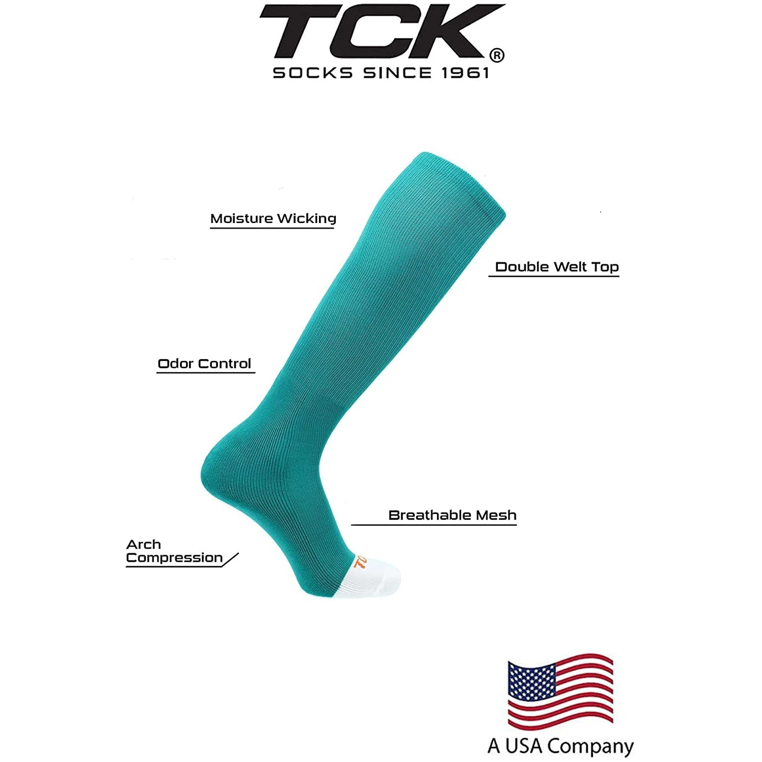TCK Twin City Knitting Prosport Adult Baseball Softball Sock (Teal) 5 TCK Twin City Knitting Prosport Adult Baseball Softball Sock (Teal) - Image 3