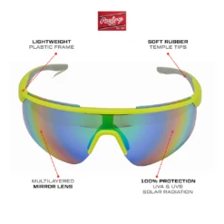 Rawlings Retro Vaporwave Baseball Shield Sunglasses Neon Lime Green Sunrise 13 Rawlings Retro Vaporwave Baseball Shield Sunglasses Neon Lime Green Sunrise -Deals Baseball Store RAW R2210 NeonMatte