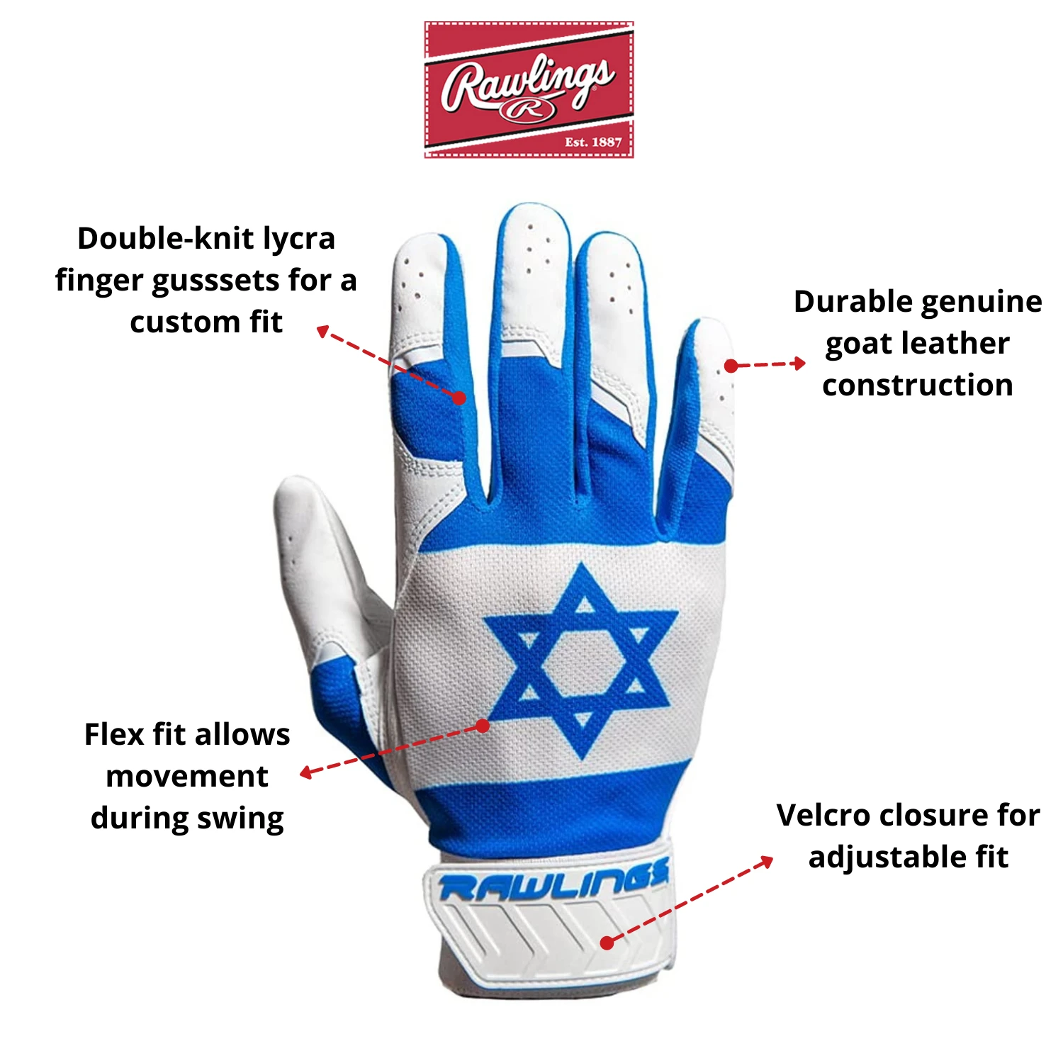 Guardian Baseball X Rawlings 5150 Limited Edition Israel Flag Baseball Batting Gloves Adult Sizes (Royal/White) 7 Guardian Baseball X Rawlings 5150 Limited Edition Israel Flag Baseball Batting Gloves Adult Sizes (Royal/White) - Image 5
