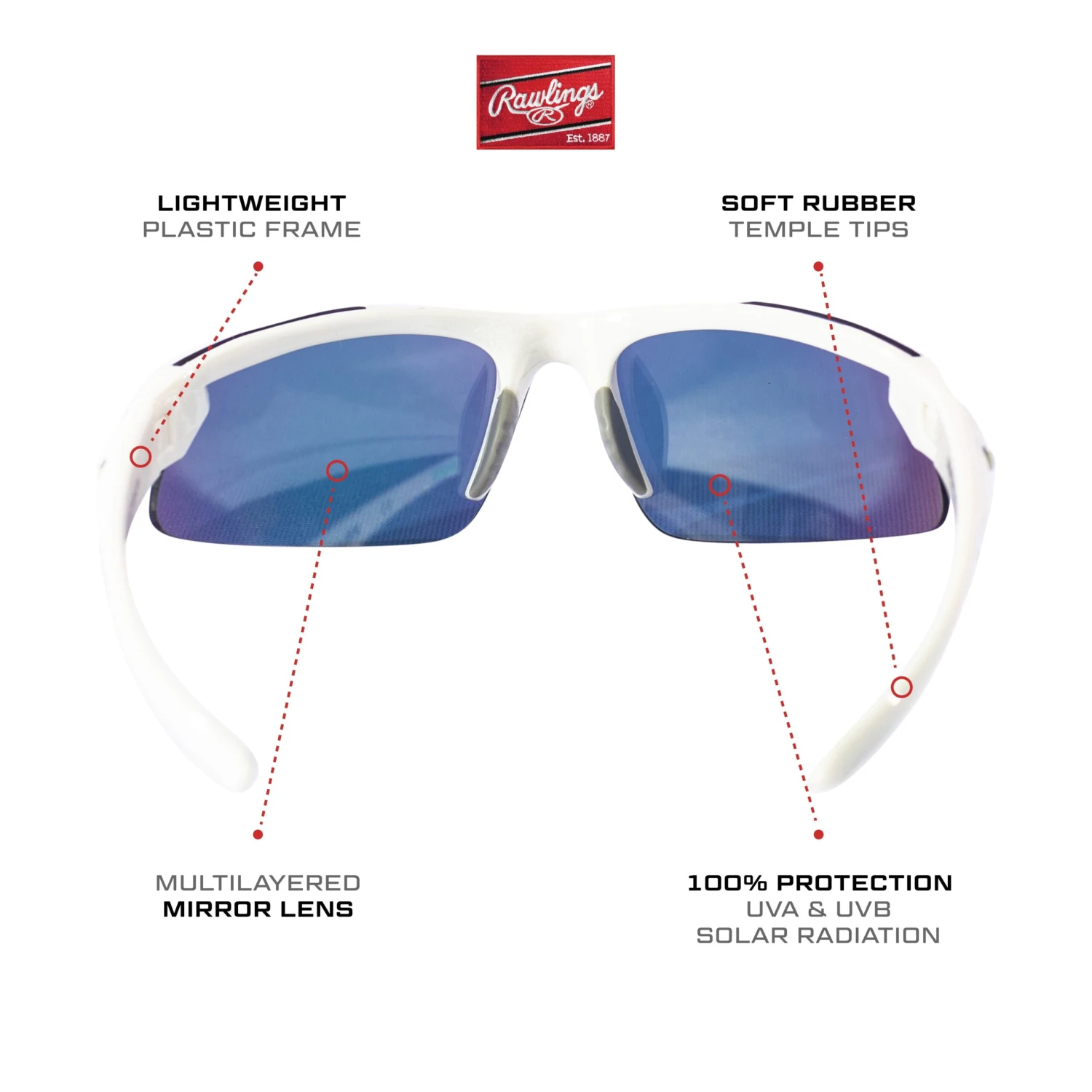 RAWLINGS Youth Sports Baseball Sunglasses Durable 100% UV Poly Lens, Shielded Lens (White/Mint) 4 RAWLINGS Youth Sports Baseball Sunglasses Durable 100% UV Poly Lens, Shielded Lens (White/Mint) - Image 2